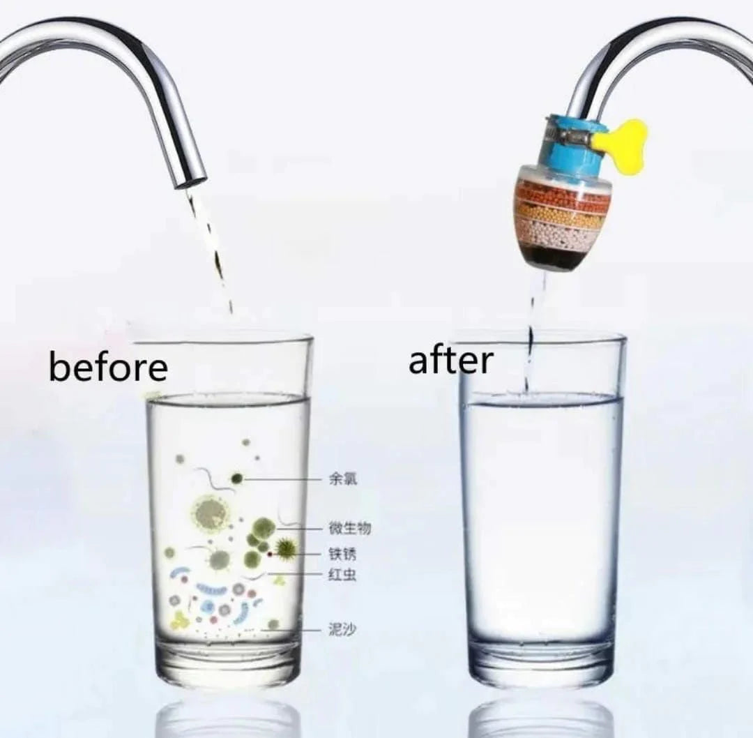 Filtro Purificador de Agua Para Llave paga 2 y lleva 3